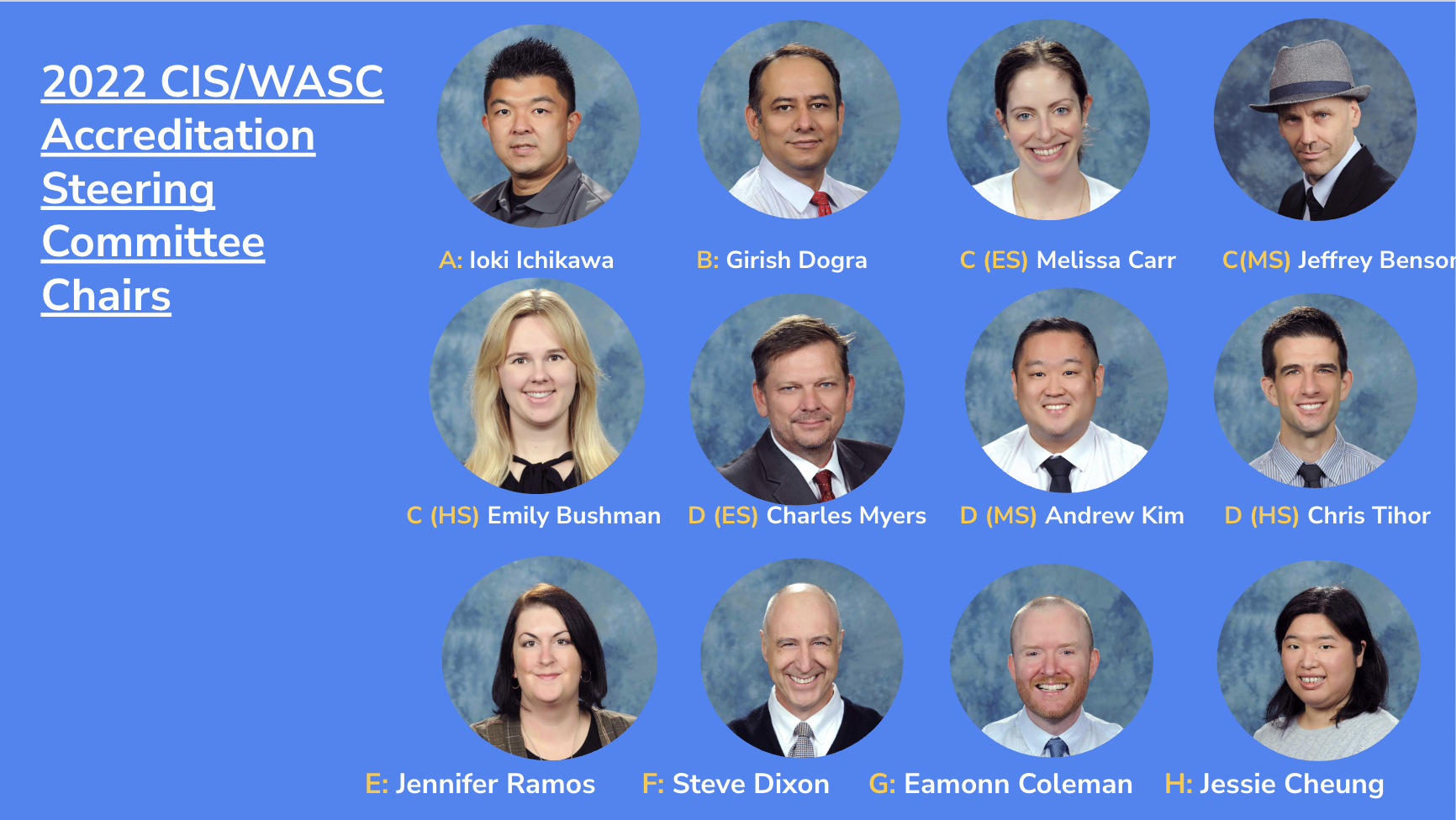 2022-23 CIS/WASC Accreditation Committee Chairs