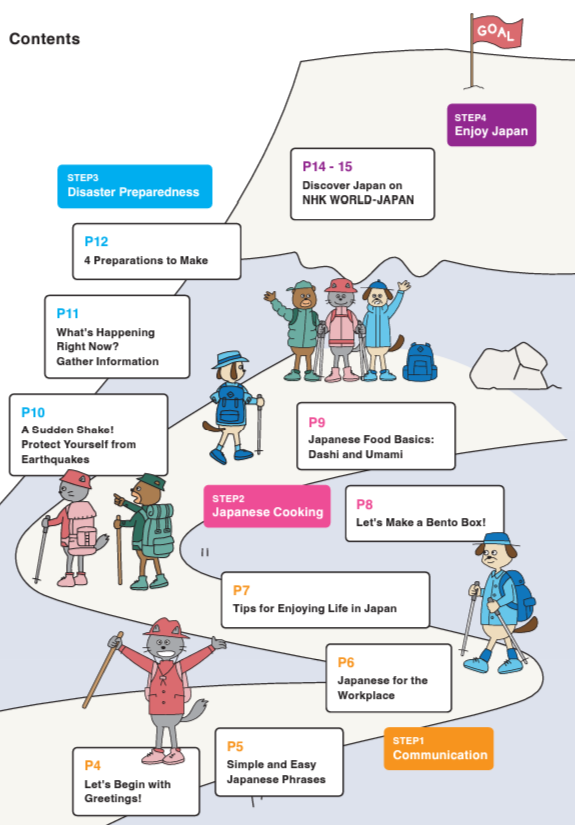 Japan Life Guide – NHK World